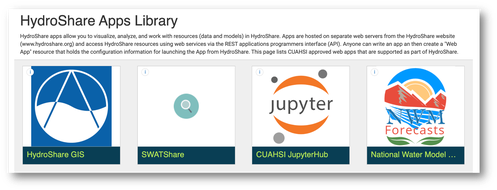 HydroShare Apps Library