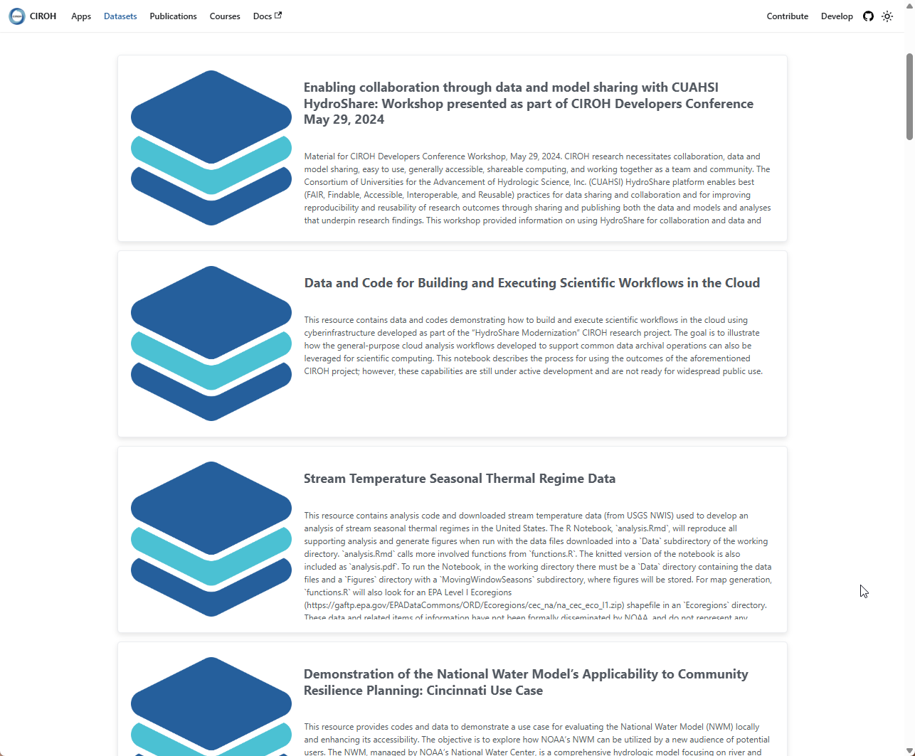 CIROH Portal Datasets