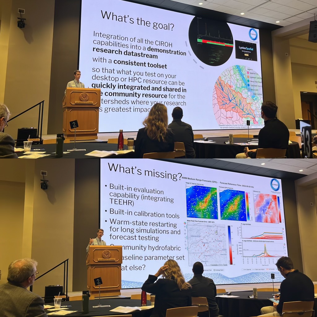 CIROH 2024 Science Meeting