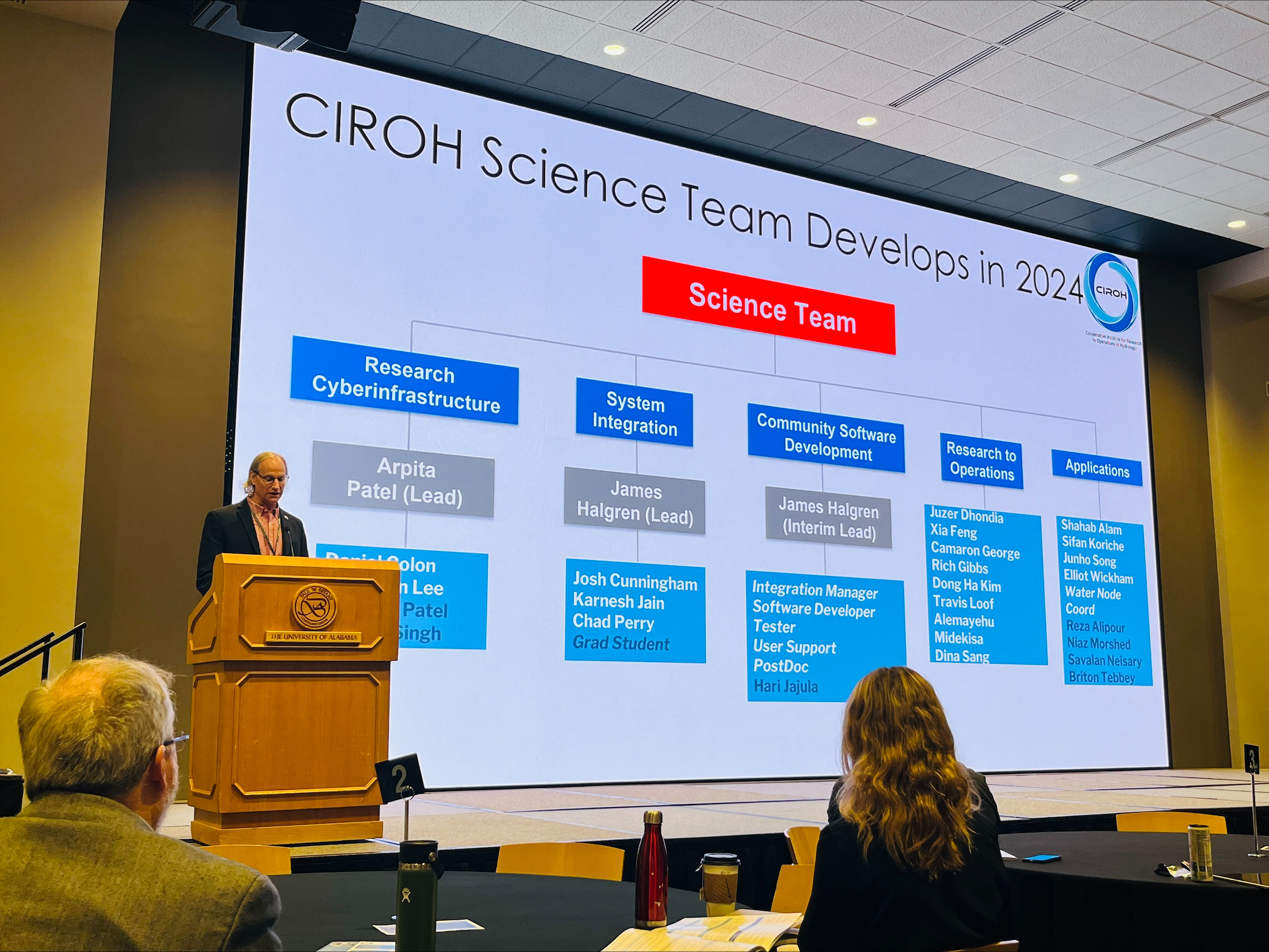 CIROH 2024 Science Meeting